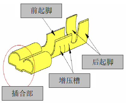 端子结构